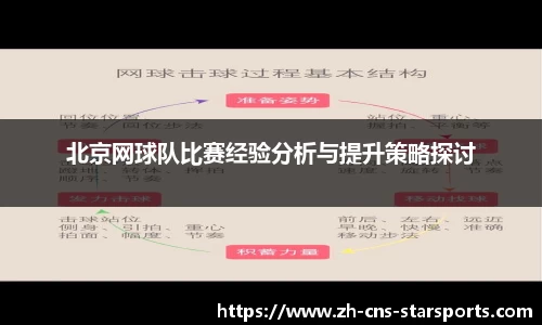星空体育注册登录